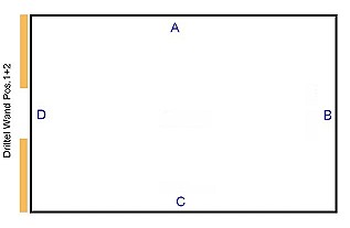 Drittel Wand Pos 1+2