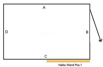 Halbe Wand Pos 1